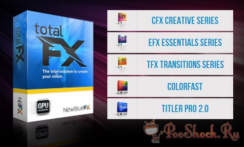 NewBlue TotalFX 3.0 build 130507