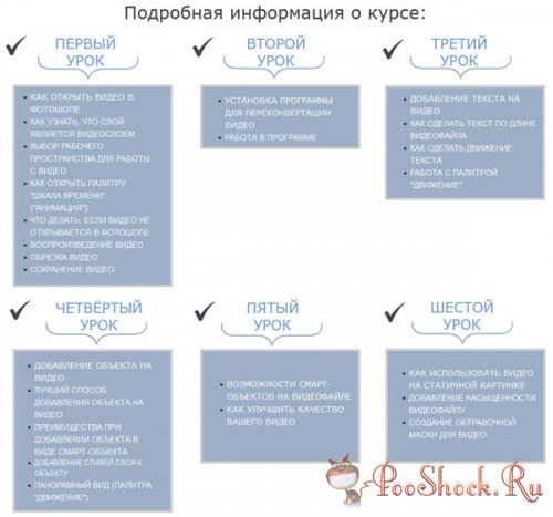 Видеокурс - Секреты работы с видео в фотошопе (RU)